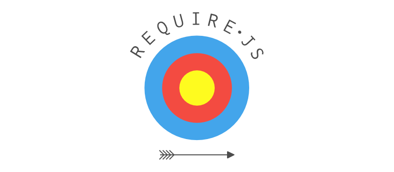 RequireJS